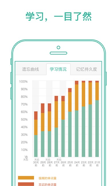 
墨墨背单词app最新版