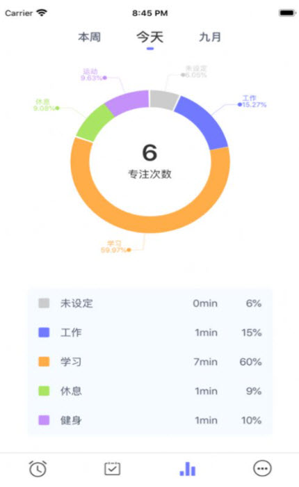 
迷你番茄钟app