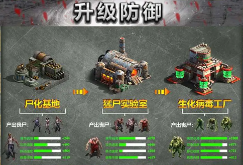 
重启安全岛高清版